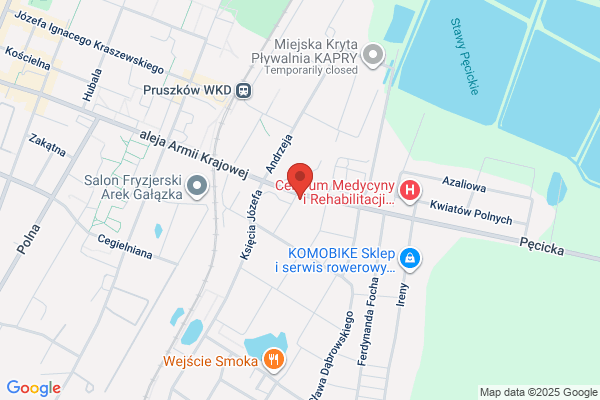 Kobud. Technika grzewcza