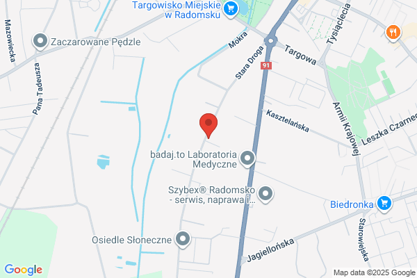Kobud. Technika grzewcza