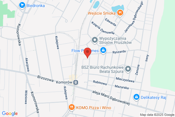 Sochaccy I.J. Praktyka stomatologiczna SC