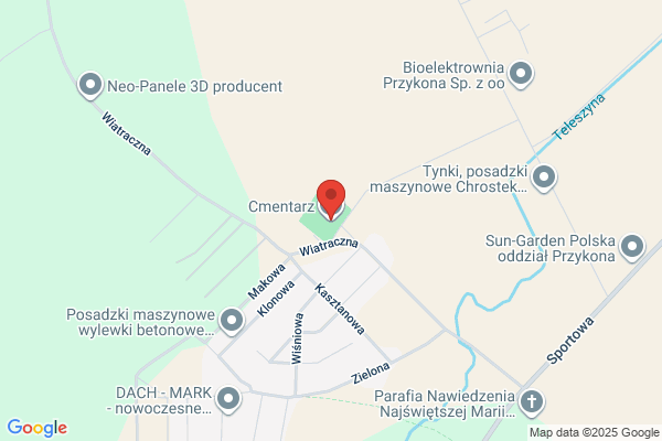 Cmentarz parafialny