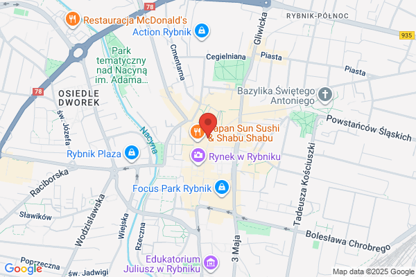 Grzonka Przemyslaw. Perfumeria