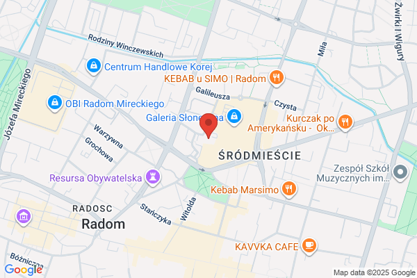 ADF. Kredyty