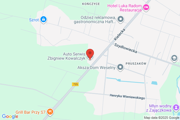 Kowalczyk Anna. Autohandel