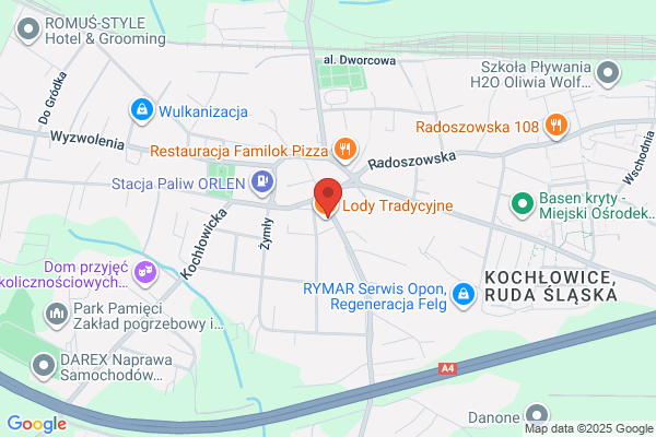Astoria. Zaklad produkcji lodów. Luczkiewicz M.