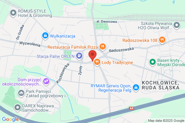 Kama. FHU. Szmyra B.