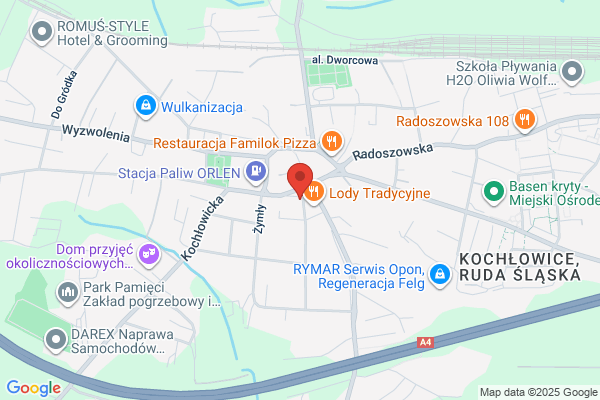 Eta. Art. spozywcze