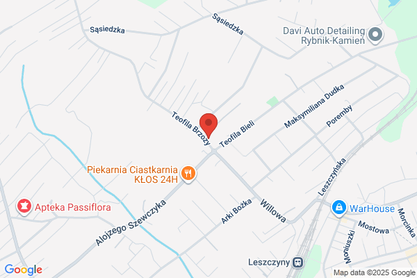 Farmacja. Apteka