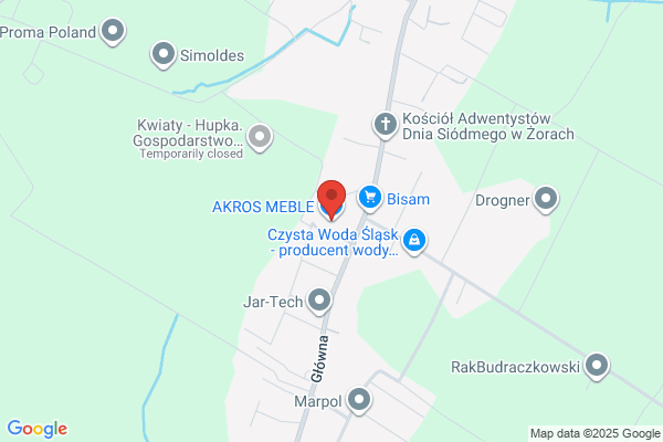 Akros SC