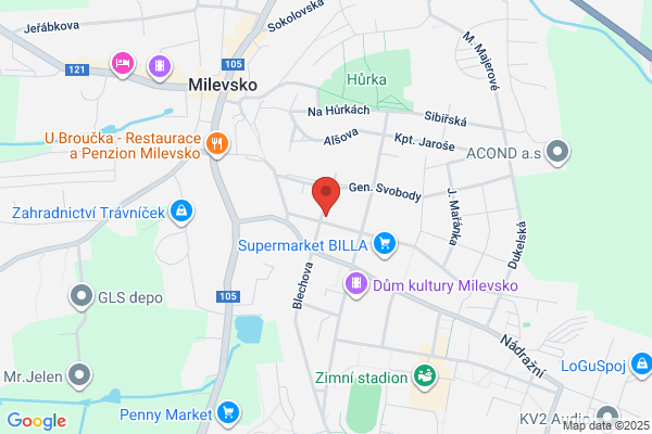 Mikrocomp. PPHU. Knu