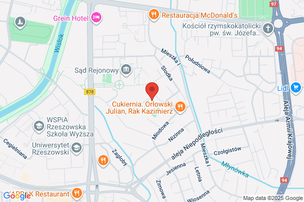 Interpractice. Centrum doradztwa biznesowego. Barchan A.
