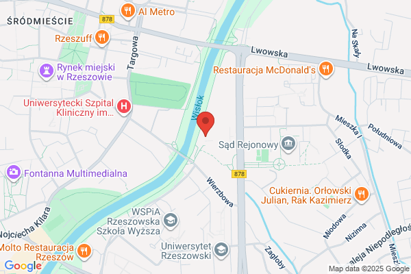 Rena. Zaklad sprzetu ortopedycznego. Sklepy medyczno - ortopedyczne