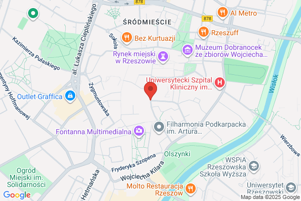 Guzior Miroslaw. Odziez
