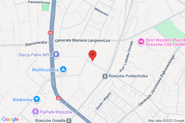 Folres. Opakowania