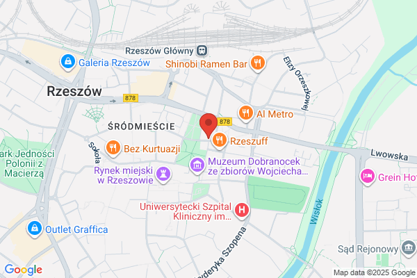 Zespól Szkól Muzycznych nr 2 im. W. Kilara