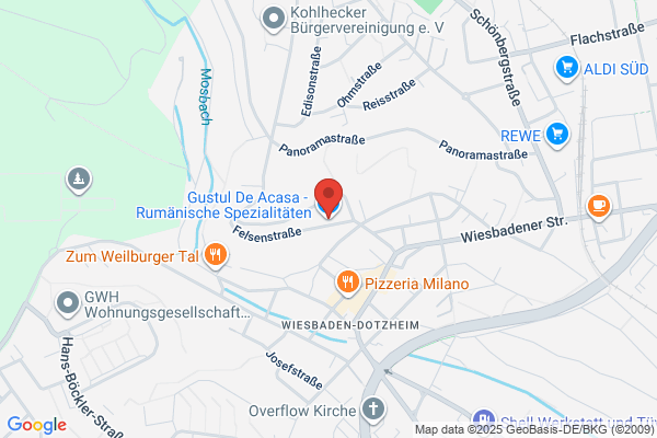 U Urbanika. Piekarnia