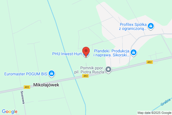 Mlynarczyk Pawel. Pomoc drogowa