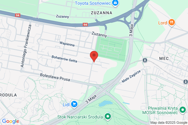 Mirgaz. PHU