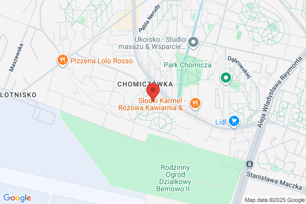 Kurczak SC. CHomicz M., R.