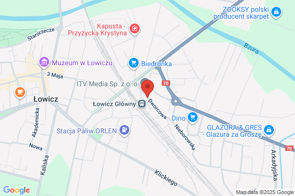 Telekomunikacja Kolejowa. Sp. z o.o. Zaklad Telekomunikacji