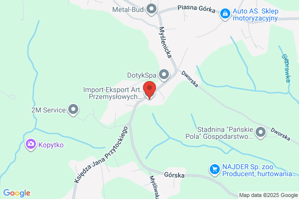 Folwarski Andrzej. Import i eksport art. przemyslowych