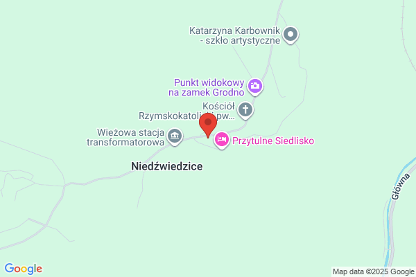 Art. spozywcze