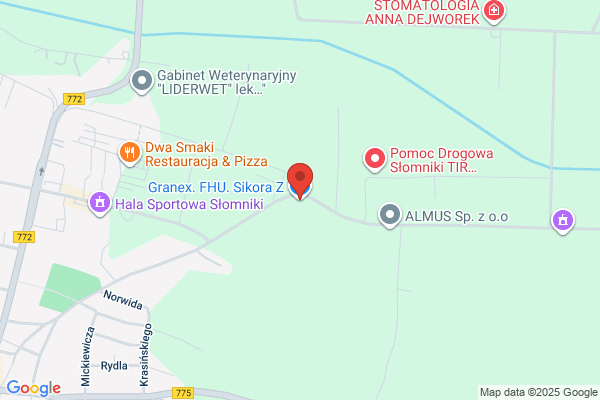 Granex. FHU. Sikora Z.