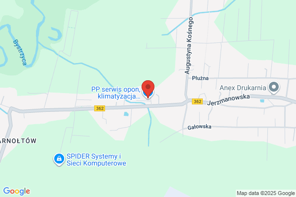 Frisko SC. Automatyka, sterowanie, pomiary