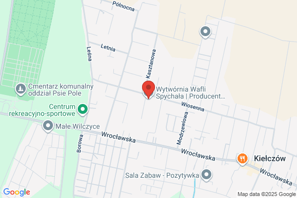 Zukowska Alina. Wytwórnia wafli