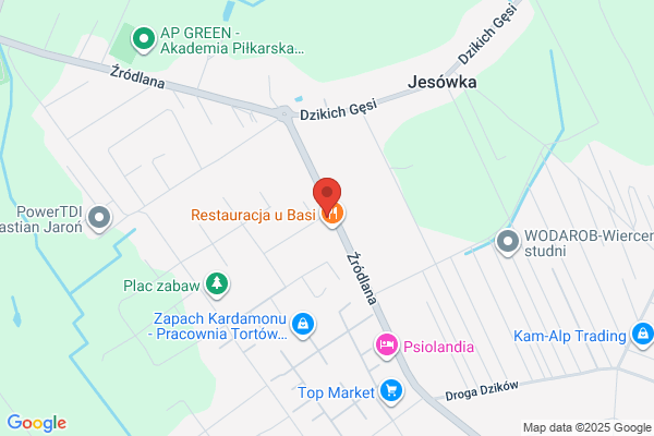 Michalczyk Katarzyna. Cukiernia, piekarnia