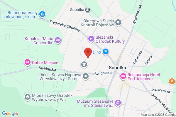 Chorzepa M. Elektromechanika