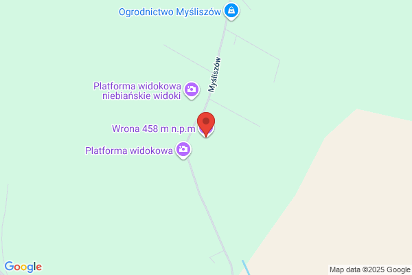 Wrona. Wrona M.