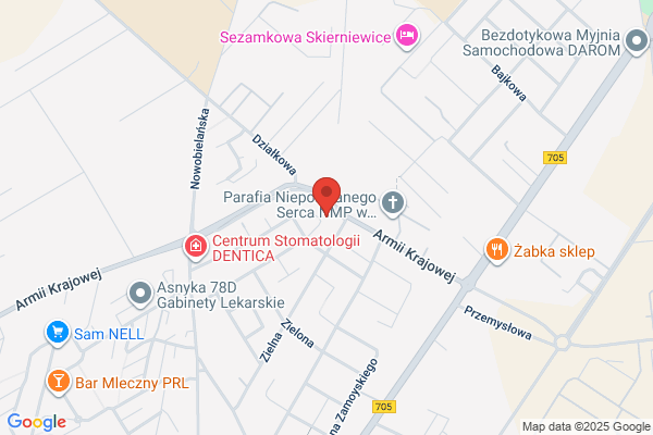 Bax. PPH. Skonieczna E.
