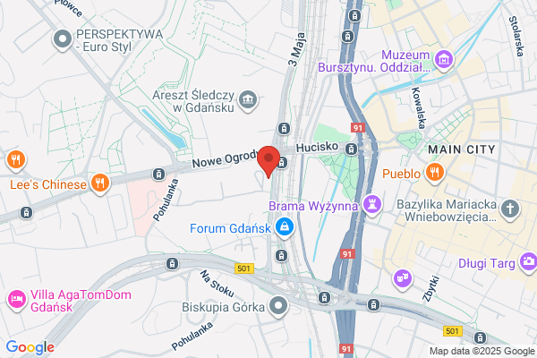 Kredyt Bank SA. Oddzial