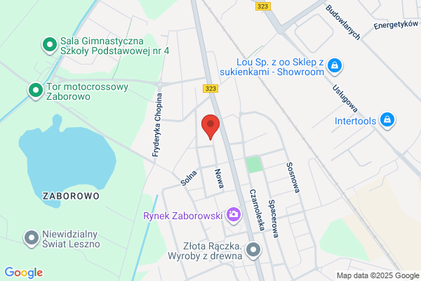 Rollos. Zaluzje, rolety