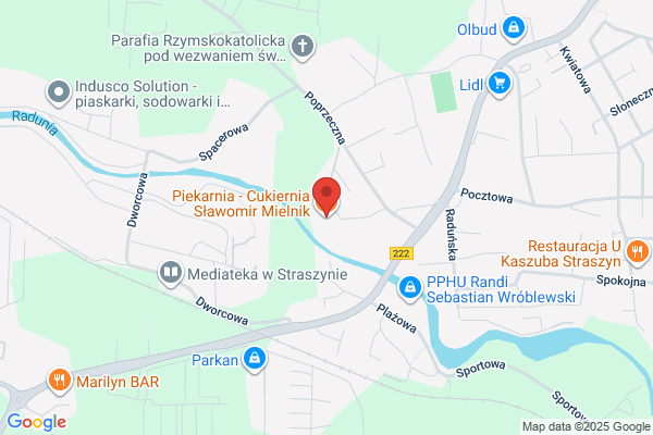 Mielnik Andrzej. Zaopatrzenie piekarni i cukierni
