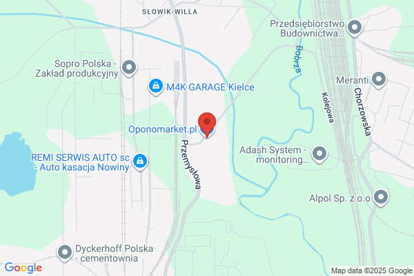 Import. Sprzedaz ogumienia uzywanego