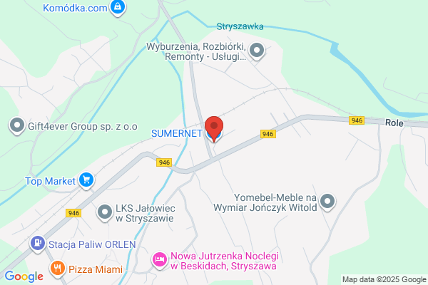 SumerNet