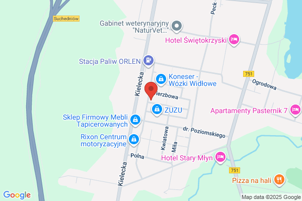 Stolmir. PPHU. Kutwin M.
