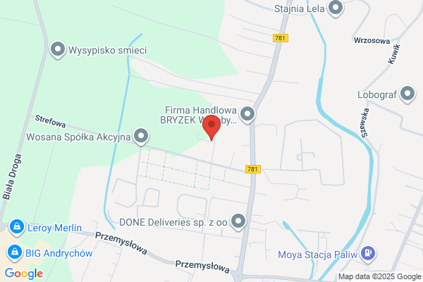 Bafal. Przetwórstwo tworzyw sztucznych
