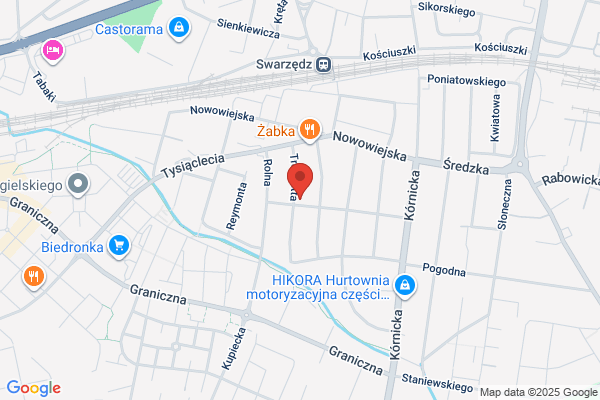 Mavi. Dystrybucja gazów technicznych