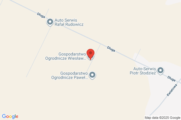 Wisniowski W. Gospodarstwo rolno - ogrodnicze