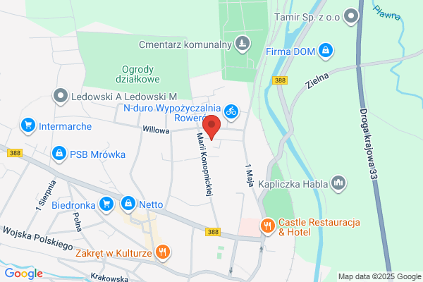 Kopala Piotr. Budowlane uslugi