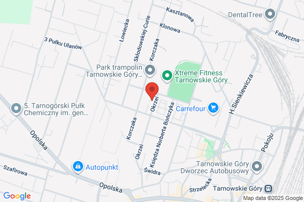 Praktyka lekarza rodzinnego