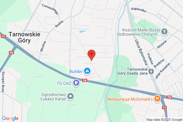 Sojka Bernard i Dorota. Ogrodnictwo