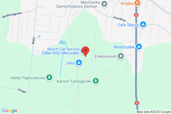 Blacharstwo samochodowe