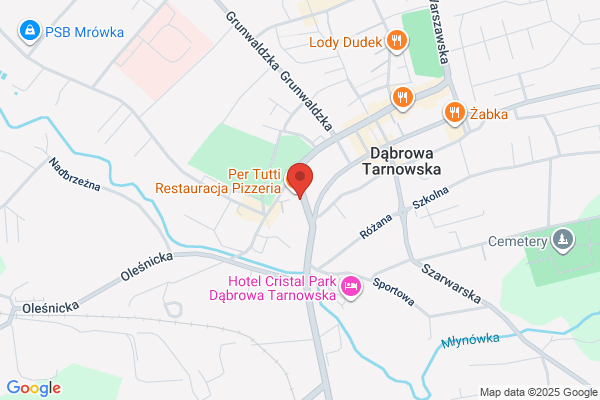 Wisniowska Beata. Gabinet dermatologiczny