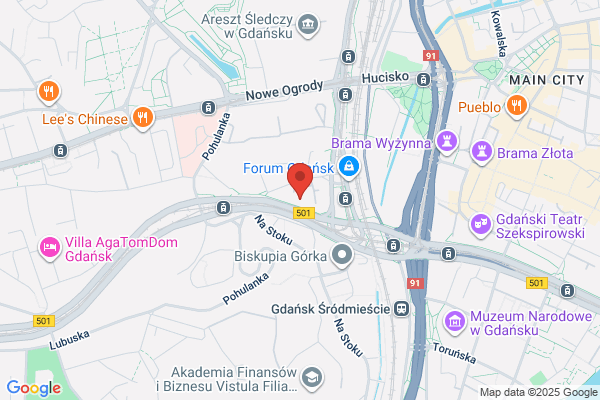 Regionalny Zarzad Gospodarki Wodnej w Gdansku. Gospodarstwo pomocnicze