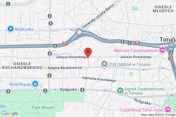 Astor. Biuro rachunkowe. Sikorska M.