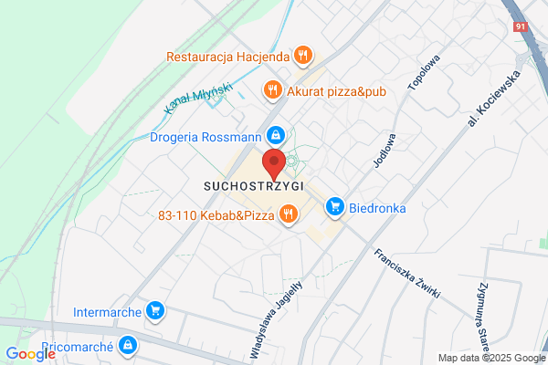 Dom-Plast. Bezposredni importer odziezy uzywanej