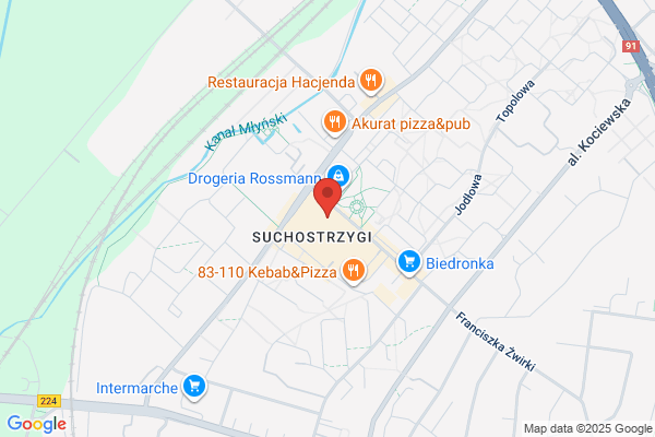 MultiBank BRE Bank SA. Oddzial bankowosci detalicznej